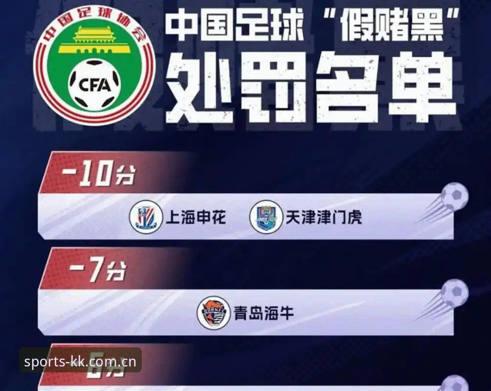 kk体育下载哪个好 中国足协第三批禁足名单:行业乱象与治理风暴的实用解读